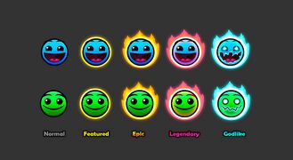 Concept art for the new ratings, Legendary and Mythic (originally called Godlike), compared with the current ratings.